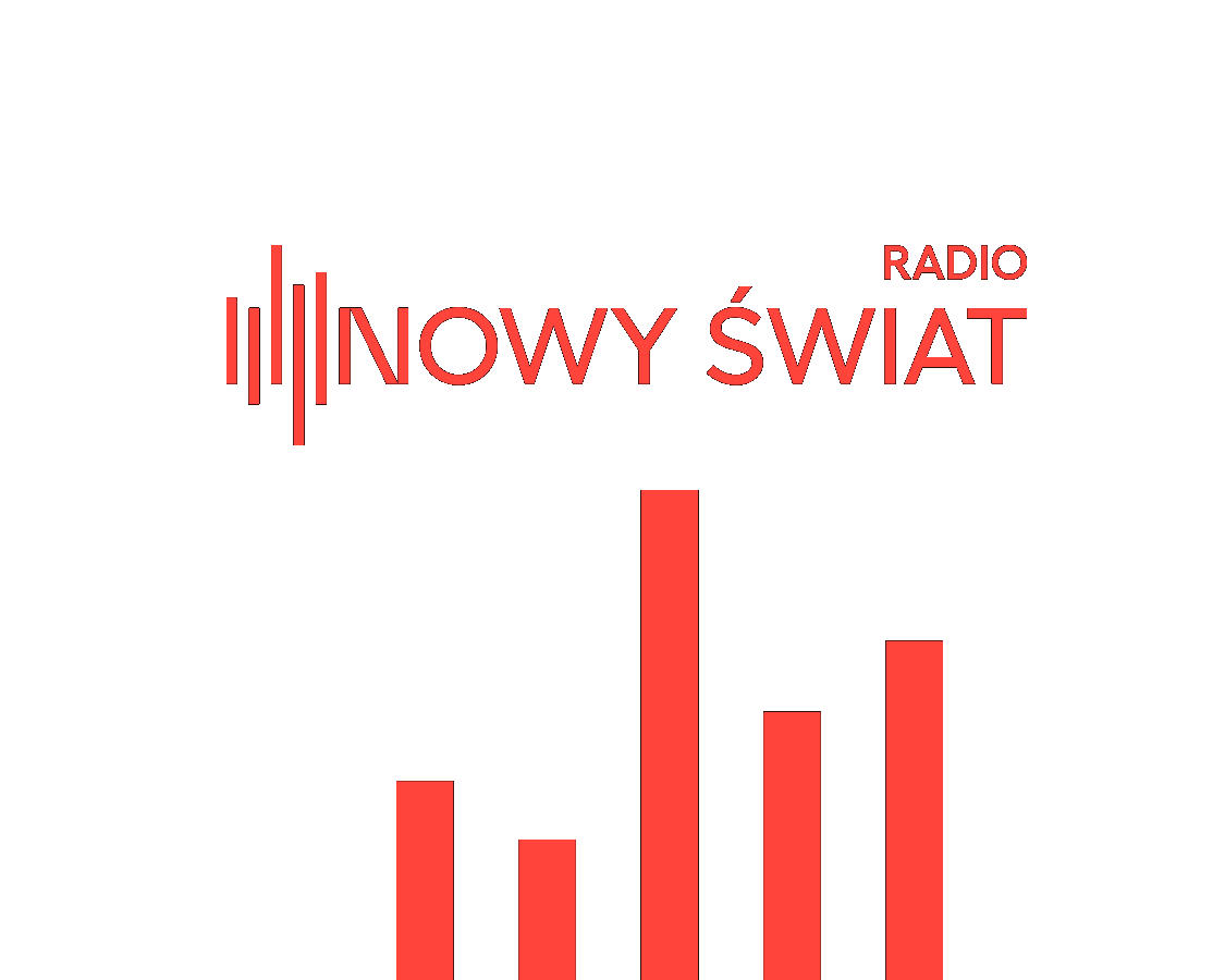 Patroni medialni — logo
